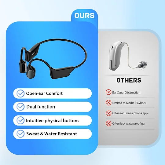 💥 Experience Pure Joy! 💖 💥 Limited-Time Offer! 🔥 Cheeroll® Bone-Conduction Smart Hearing Amplifier — Featuring Patented Transducer Technology: A Cutting-Edge Bone-Conduction Hearing Device ✅ Made in the USA ✅ 🔥 Limited Stock Available — Get Yours Now! 🔥