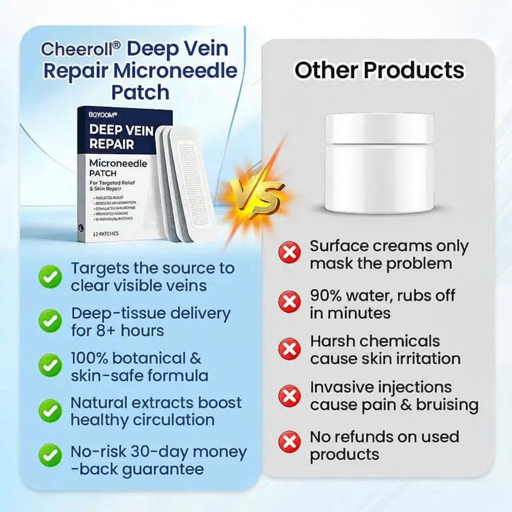 Cheeroll@  Deep Vein Repair Microneedle Patch