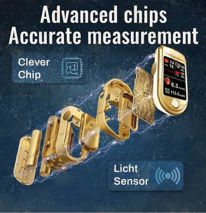 🩸Health America Subsidized Product | Cheeroll® Professional 12in1 Glucose & Vital Signs Monitor-Painless, Fast, Precise& FDA-Backed(Made in California, USA)